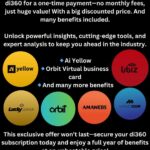 Business Solutions