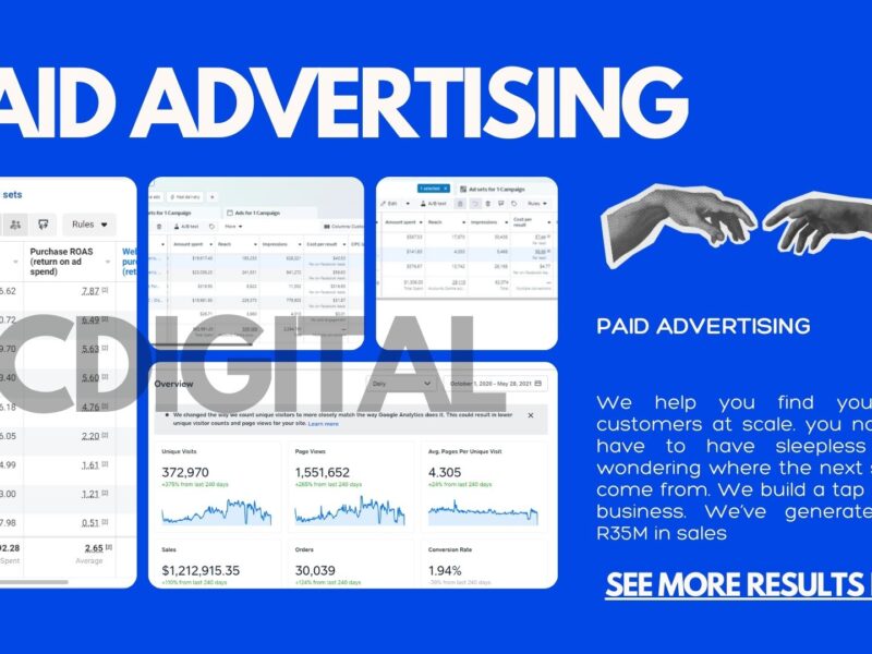 Facebook Ads Services