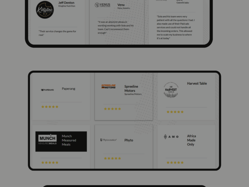 Facebook Ads Services